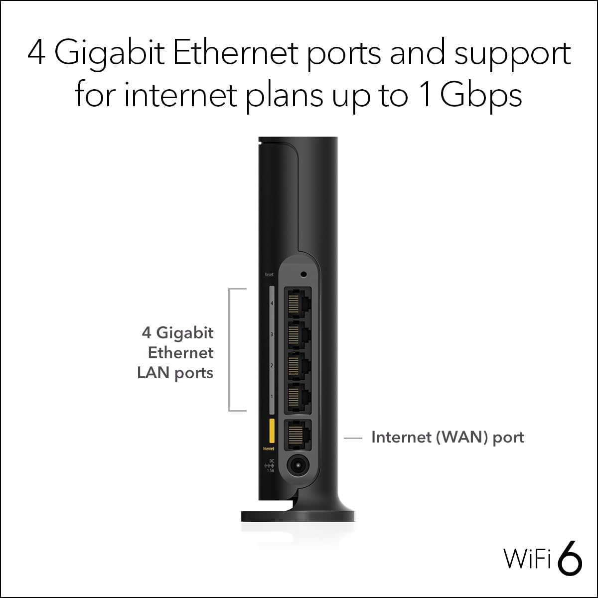 NETGEAR WiFi 6 Router 4-Stream (R6700AX) – Router Only, AX1800 Wireless Speed (Up to 1.8 Gbps), Covers up to 1,500 sq. ft., 20 Devices – Free Expert Help, Dual-Band