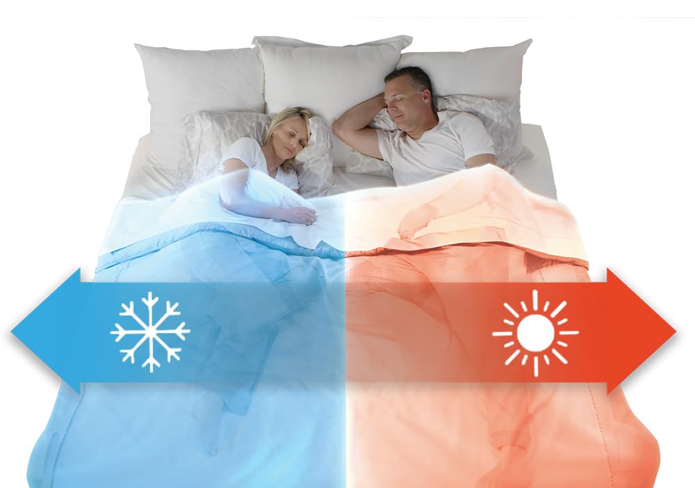BedJet 3 Climate Comfort for Beds, Cooling Fan + Heating Air Bundle with Cloud Sheet (King Size Sheet)
