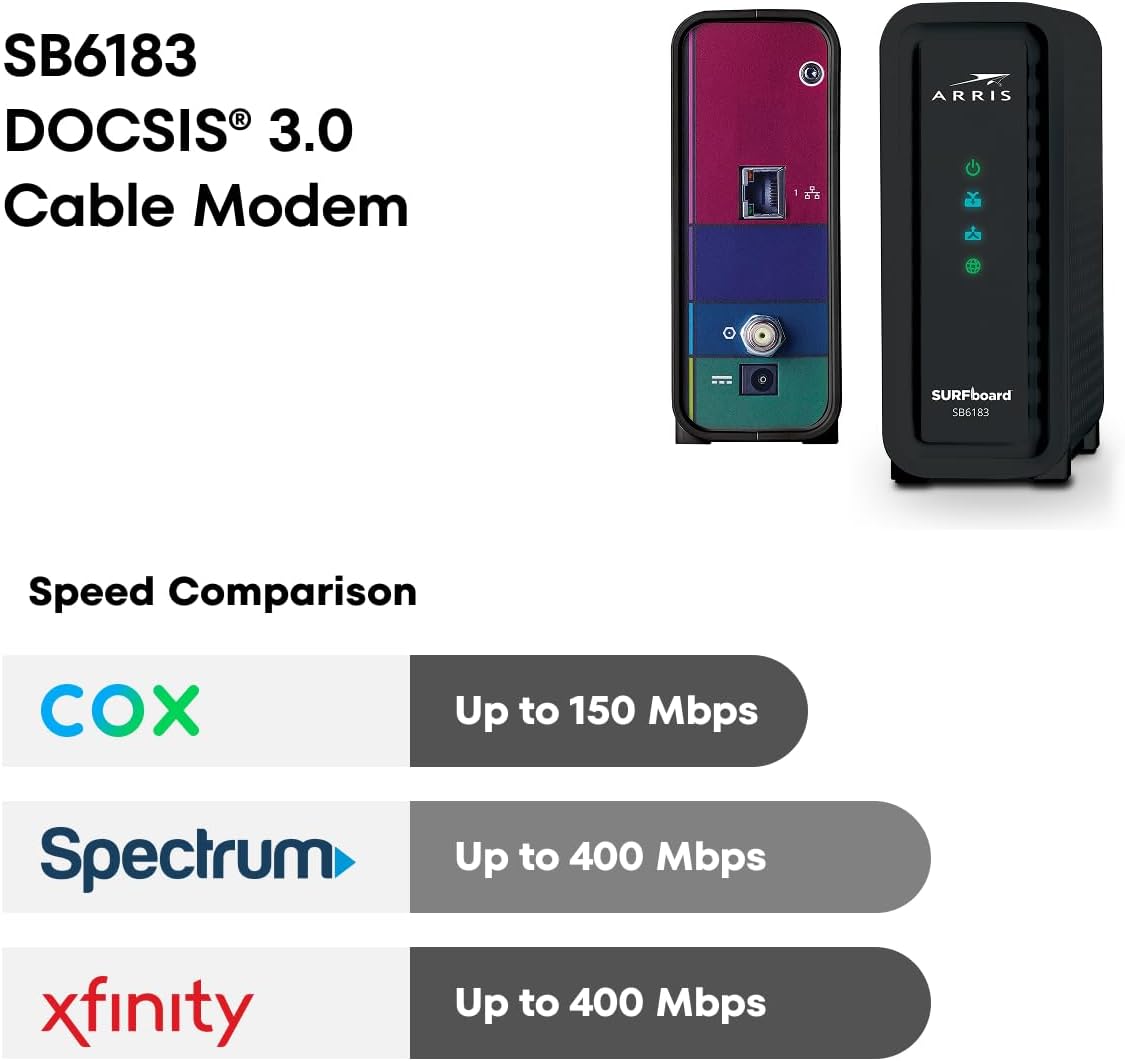 ARRIS (SB6183) -Cable Modem - Fast DOCSIS 3.0 16x4 Gigabit, [Check with your provider for compatibility], 1 Gbps Port, 400 Mbps Max Internet Speed, 2 Year Warranty