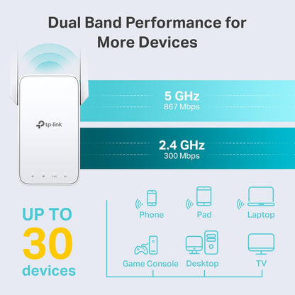 TP-Link AC1200 WiFi Extender, 2023 Engadget Best Budget Pick, 1.2Gbps Signal Booster for Home, Dual Band 5GHz/2.4GHz, Covers Up to 1500 Sq.ft and 30 Devices,Support Onemesh, One Ethernet Port (RE315)