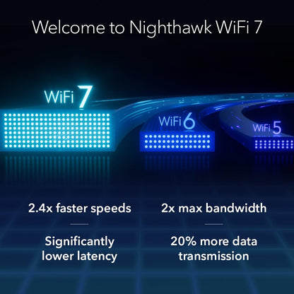NETGEAR Nighthawk Tri-Band WiFi 7 Router (RS300) - Router Only, BE9300 Wireless Speed (up to 9.3 Gbps) - Covers up to 2,500 sq. ft., 100 Devices - Universally Compatible with ISPs - Free Expert Help