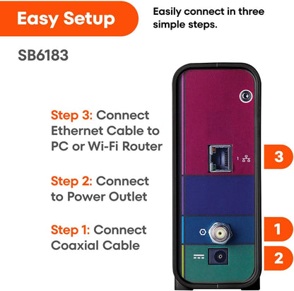ARRIS (SB6183) -Cable Modem - Fast DOCSIS 3.0 16x4 Gigabit, [Check with your provider for compatibility], 1 Gbps Port, 400 Mbps Max Internet Speed, 2 Year Warranty