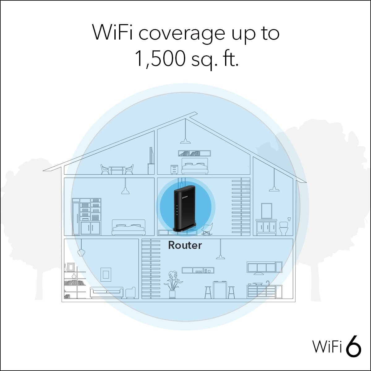 NETGEAR WiFi 6 Router 4-Stream (R6700AX) – Router Only, AX1800 Wireless Speed (Up to 1.8 Gbps), Covers up to 1,500 sq. ft., 20 Devices – Free Expert Help, Dual-Band