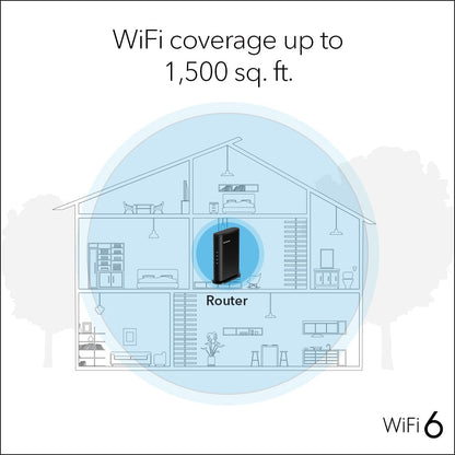 NETGEAR WiFi 6 Router 4-Stream (R6700AX) – Router Only, AX1800 Wireless Speed (Up to 1.8 Gbps), Covers up to 1,500 sq. ft., 20 Devices – Free Expert Help, Dual-Band