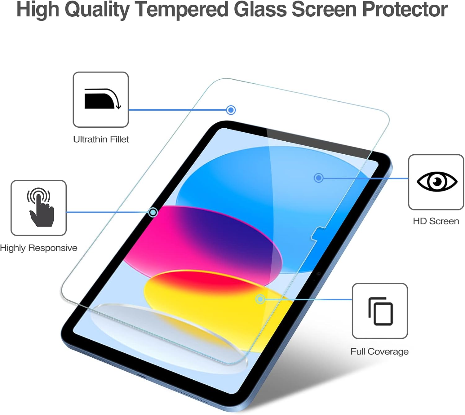 ProCase 2 Pcs Screen Protector for iPad A16 2025 11th Generation 11 Inch/iPad 10th 2022 10.9 Inch, Tempered Glass Film Guard -Clear