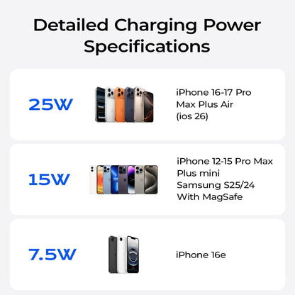 Qi2.2 Wireless Charger【25W Fast Charging+Cooling Fan】 Magnetic Charger Pad with 2 Modes,LED Light Phone Holder Fast Charging Compatible with iphone17/16/15/14/13/12 Series