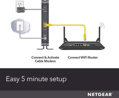 NETGEAR Cable Modem DOCSIS 3.0 (CM500) Compatible with Major Cable Providers Including Xfinity, Cox, for Plans Up to 400 Mbps