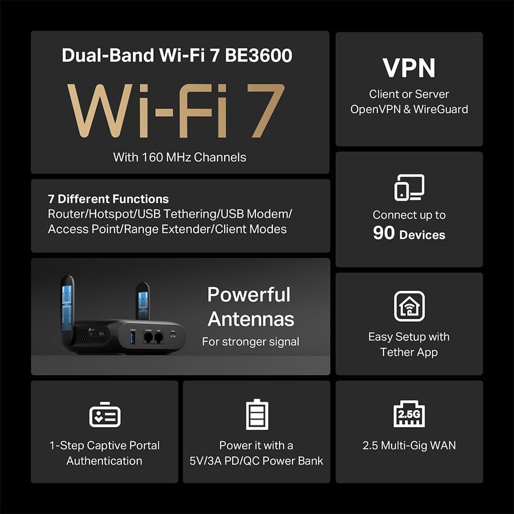 TP-Link Roam 7 BE3600 Wi-Fi 7 Portable Travel Router | Dual-Band, 2.5G Port, USB 3.0 | Multi-Modes in One | OpenVPN, WireGuard® | Public WiFi Sharing for Hotel/Cruise/RV/Plane | No 6 GHz | TL-WR3602BE