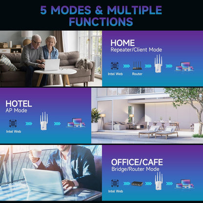 2026 WiFi Extender Internet Booster, 10000 Sq.ft Long Range Repeater Wireless Routers Amplifier, Mesh Wi-Fi 80% Faster | Broader Than Ever, Support More Network Devices at Home, 1-Tap Setup