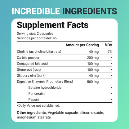 Dr. Berg’s Original Gallbladder Formula – Support Digestion & Bile Health