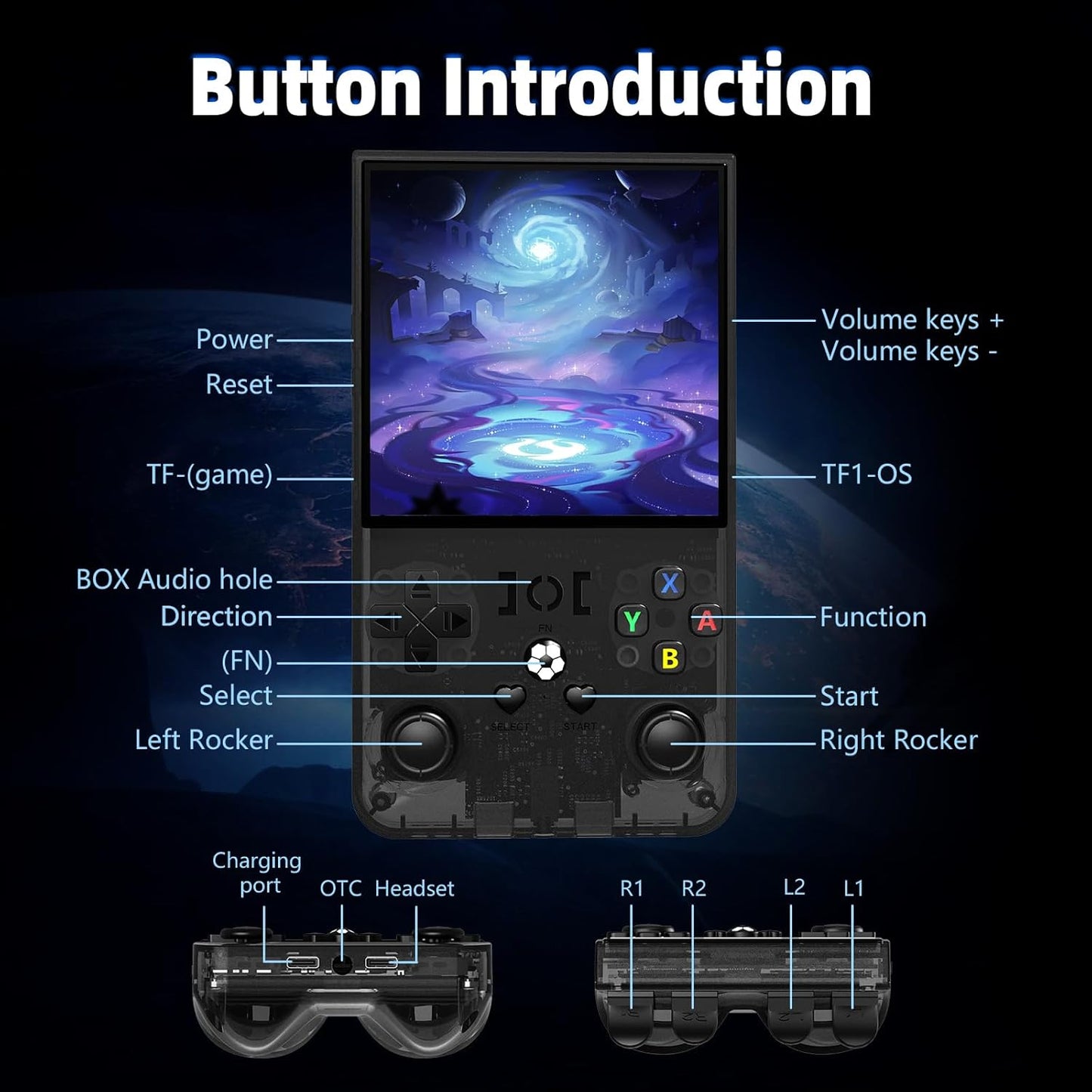 R36MAX Retro Handheld Game Console, 4.0 Inch IPS Screen Retro Gaming Console,Linux System, 4000mAh Battery Portable Pocket Mini Arcade, Built-in 128G,Retro Black
