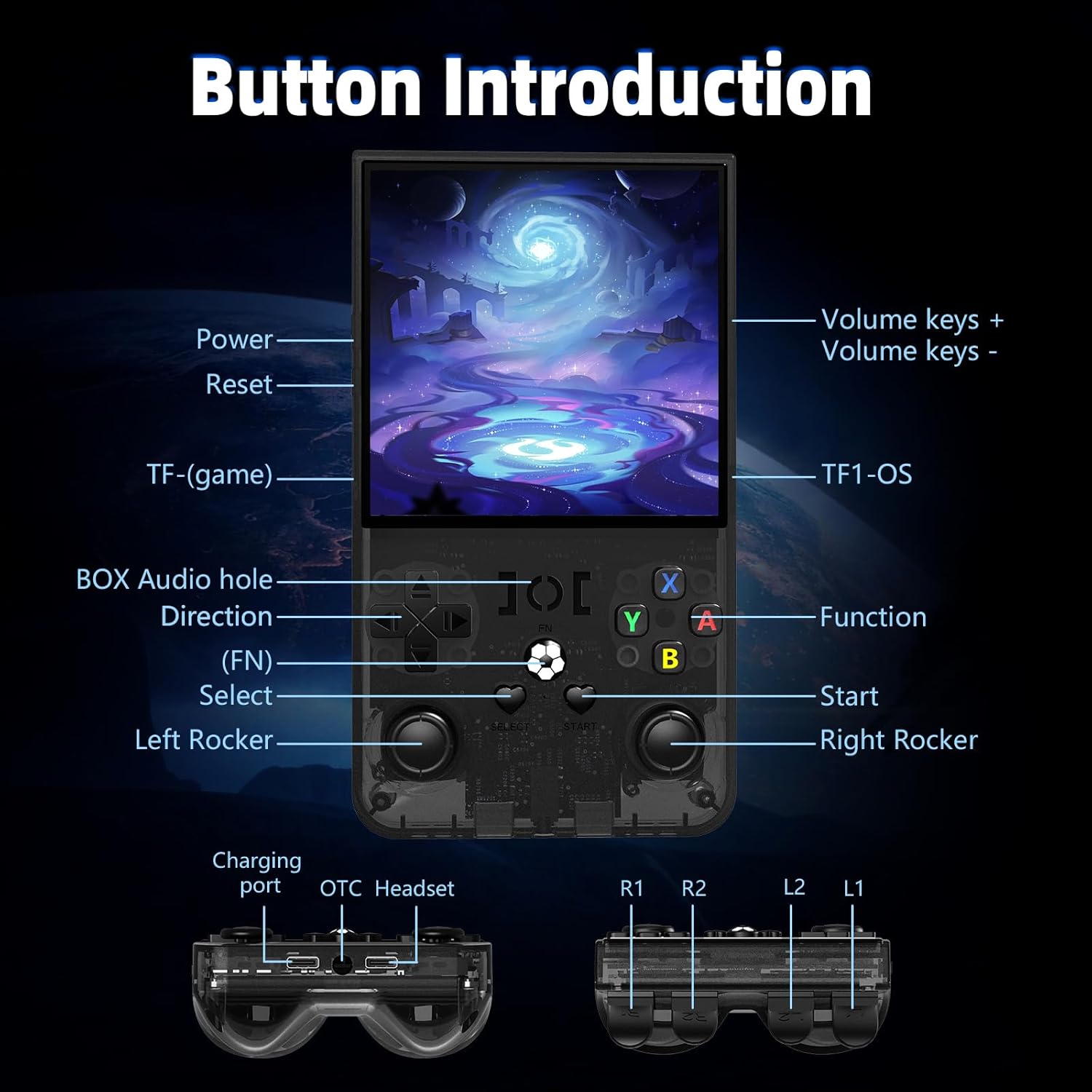 R36MAX Retro Handheld Game Console, 4.0 Inch IPS Screen Retro Gaming Console,Linux System, 4000mAh Battery Portable Pocket Mini Arcade, Built-in 128G,Retro Black