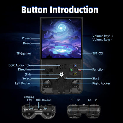 R36MAX Retro Handheld Game Console, 4.0 Inch IPS Screen Retro Gaming Console,Linux System, 4000mAh Battery Portable Pocket Mini Arcade, Built-in 128G,Retro Black