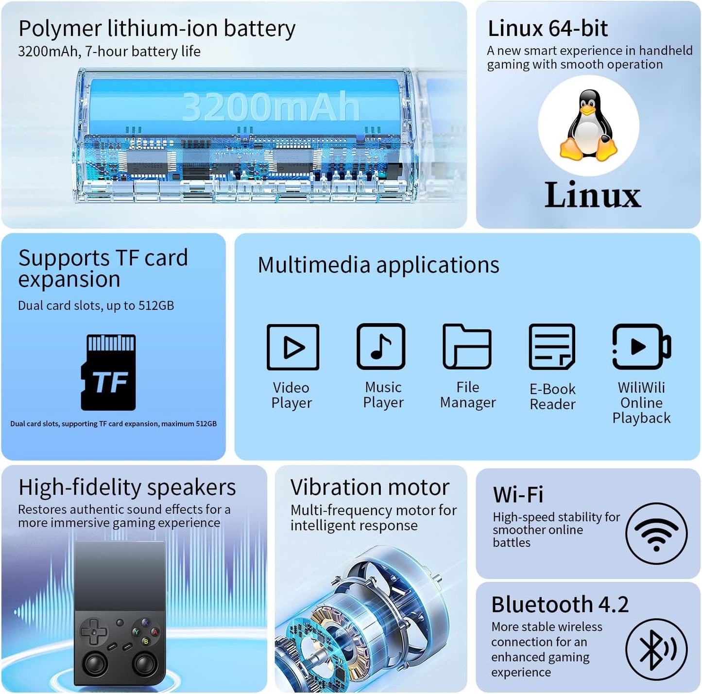 Anbernic RG35XX Pro Retro Handheld Game Console, 3.5" IPS OCA Screen, Linux System, 64GB, WiFi Bluetooth, HDMI Output, 7H Battery, Ideal for Travel Commute Home Outdoor RG35XXPro Black
