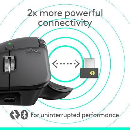 Logitech MX Master 4, Ergonomic Wireless Mouse with Advanced Performance Haptic Feedback, Ultra-Fast Scrolling, USB-C Charging, Bluetooth, Windows, MacOS - Graphite