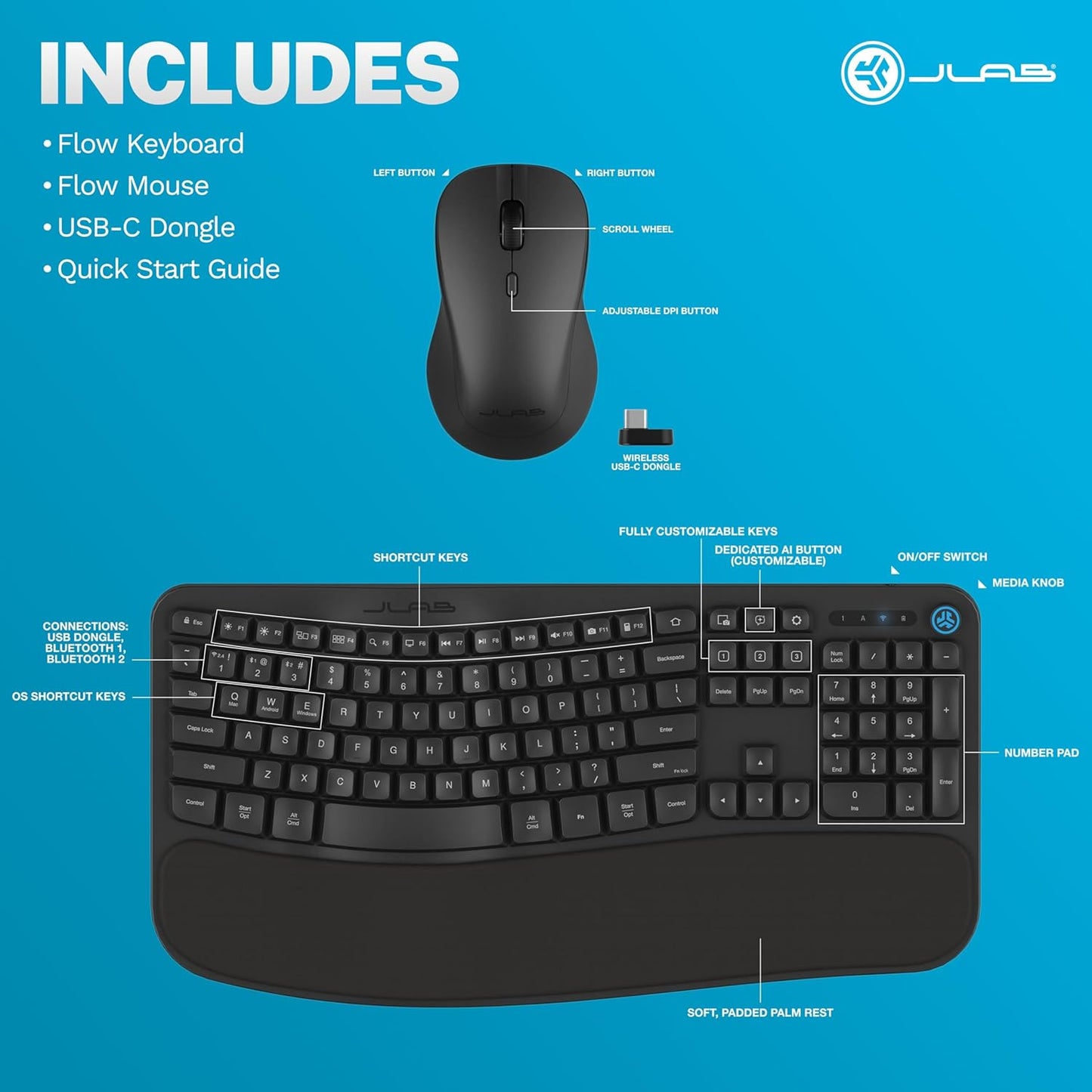 JLab Flow Keyboard & Ambidextrous Mouse Ergonomic Wireless Bundle, Bluetooth or USB-C Dongle, AI Integration, Smart Media Knob, Customize with the JLab App for the Ultimate Home or Work Setup