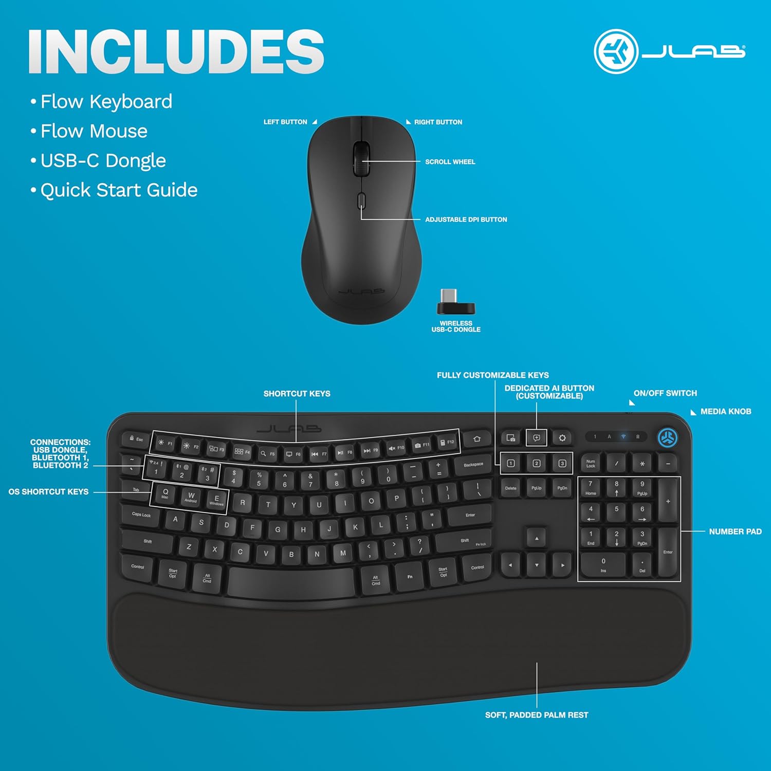 JLab Flow Keyboard & Ambidextrous Mouse Ergonomic Wireless Bundle, Bluetooth or USB-C Dongle, AI Integration, Smart Media Knob, Customize with the JLab App for the Ultimate Home or Work Setup