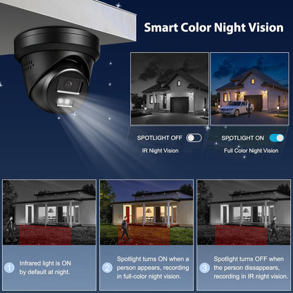 【Active Deterrent & 2-Way Audio】Anpviz 16CH PoE Security Camera System, 8X 5MP Wired IP Turret Cameras Outdoor Black, 12MP NVR with 4TB HDD, Human/Vehicle Detection, Plug&Play for Business (H Series)