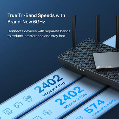 TP-Link AXE5400 Tri-Band WiFi 6E Router (Archer AXE75), 2025 PCMag Editors' Choice, Gigabit Internet for Gaming & Streaming, New 6GHz Band, 160MHz, OneMesh, Quad-Core CPU, VPN & WPA3 Security