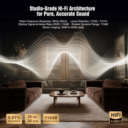 Flagship 5.1.4 Hi-Fi Surround Sound System with Dolby Atmos, Center Speaker with 4 Surrounds, 25 Hz Subwoofer, 900W Home Theater Sound Bar for Smart TV, HiFi-Grade Crossover, Color: Wood