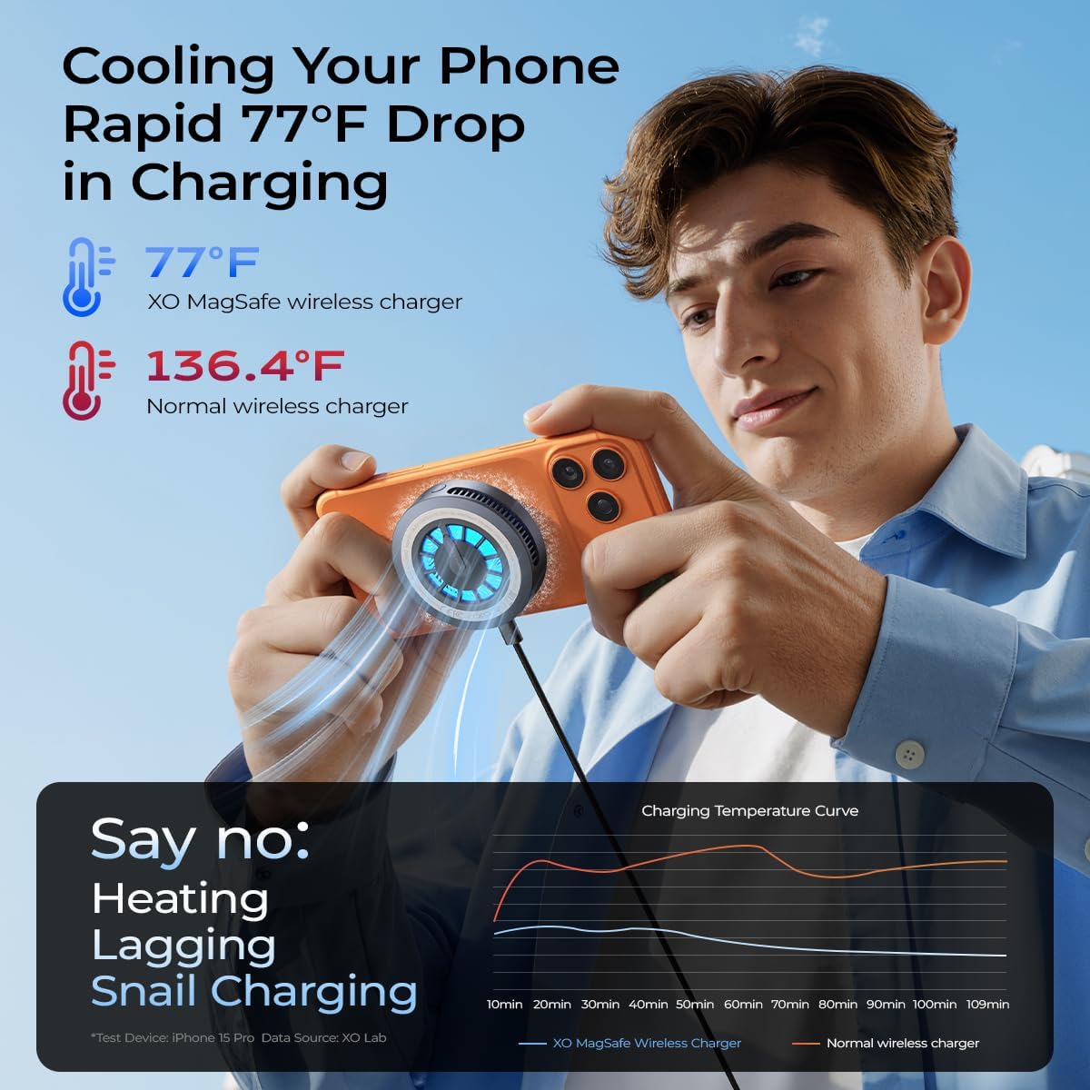Qi2.2 Wireless Charger【25W Fast Charging+Cooling Fan】 Magnetic Charger Pad with 2 Modes,LED Light Phone Holder Fast Charging Compatible with iphone17/16/15/14/13/12 Series
