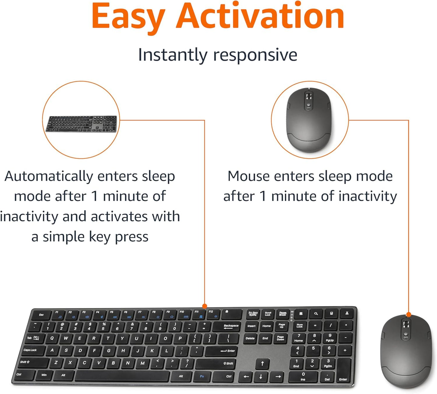 Amazon Basics Ultra Premium Wireless Keyboard and Mouse Combo, Rechargeable, Full-Size with Number Pad, Sleek Design, Plug and Play, Quiet Typing, 2.4GHz USB Receiver, Black