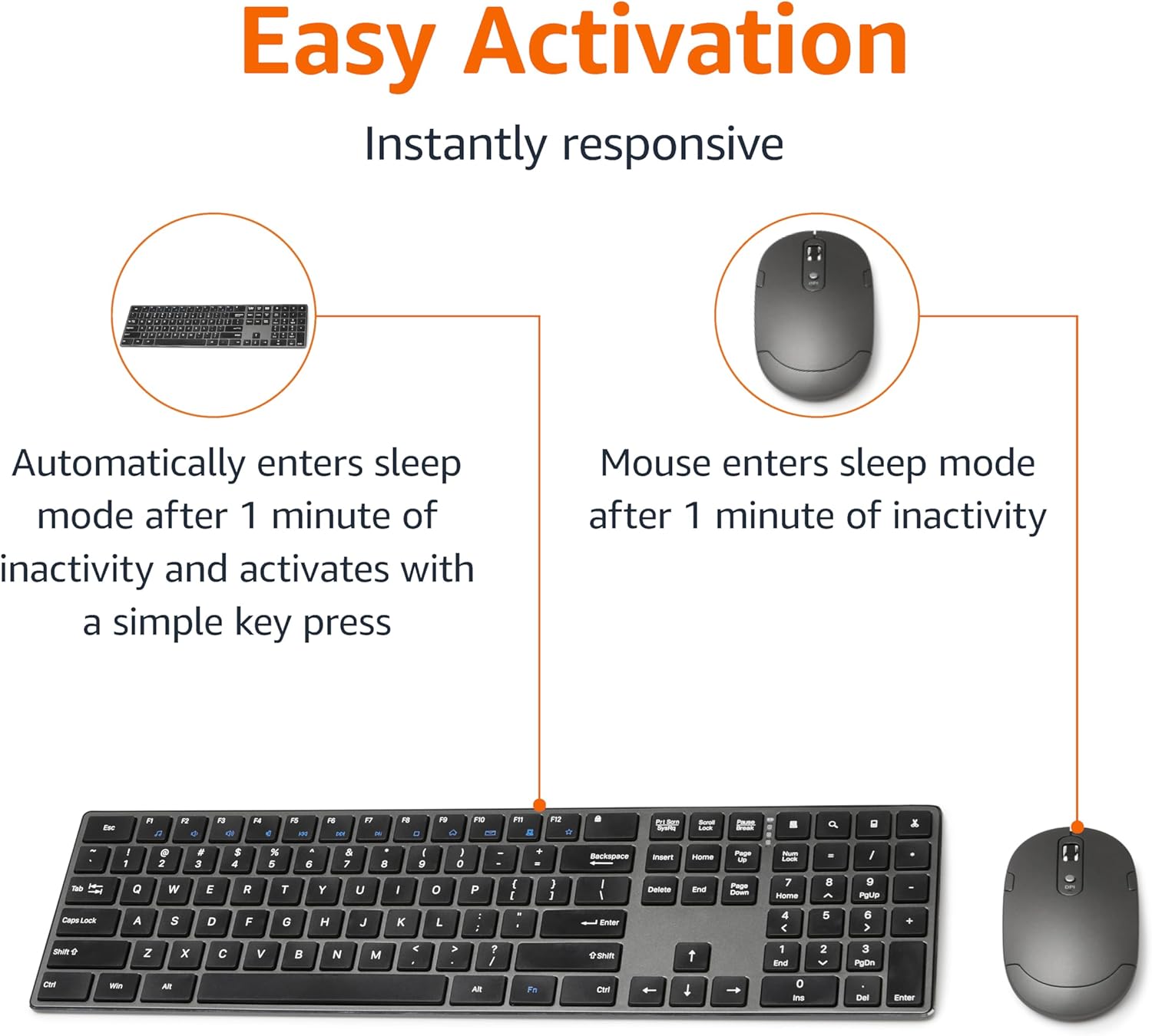 Amazon Basics Ultra Premium Wireless Keyboard and Mouse Combo, Rechargeable, Full-Size with Number Pad, Sleek Design, Plug and Play, Quiet Typing, 2.4GHz USB Receiver, Black