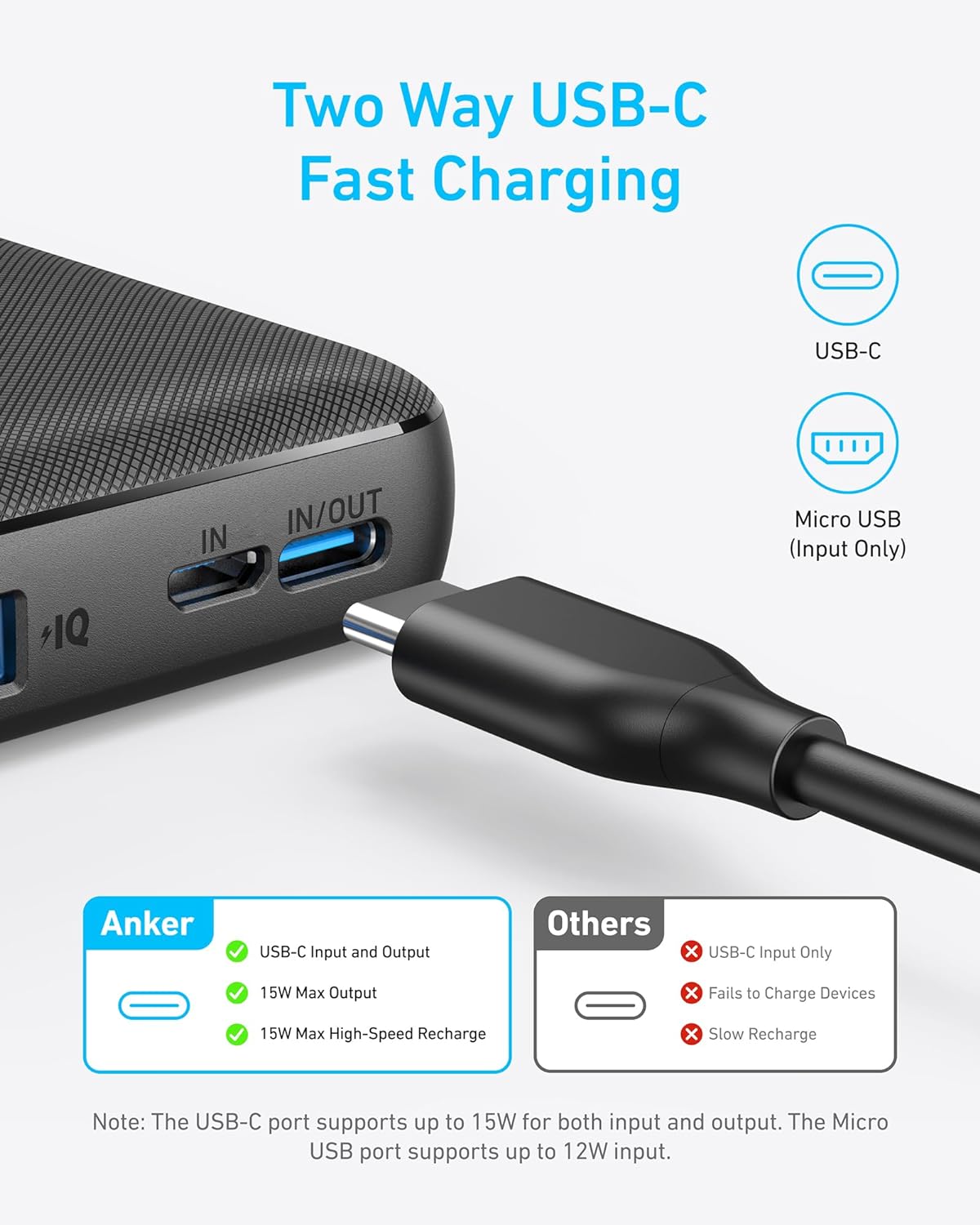 Anker Power Bank(PowerCore 10K), Compact Travel-Ready 10,000mAh Battery Pack with PowerIQ Charging Technology, 5V/3A High-Speed Charging for iPhone, iPad,and More (1, Black)