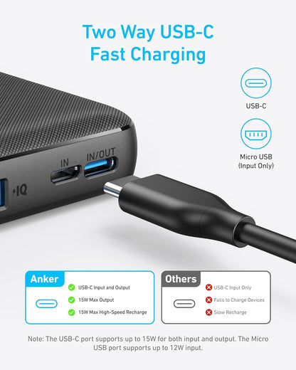 Anker Power Bank(PowerCore 10K), Compact Travel-Ready 10,000mAh Battery Pack with PowerIQ Charging Technology, 5V/3A High-Speed Charging for iPhone, iPad,and More (1, Black)