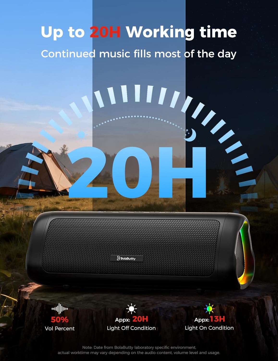 BolaButty Bluetooth Speaker Portable Wireless, IPX5 Waterproof, Up to 20H Playtime, TWS Pairing, BT5.3, for Home/Party/Outdoor/Camping/Beach Essentials, Birthday Gift (Black)