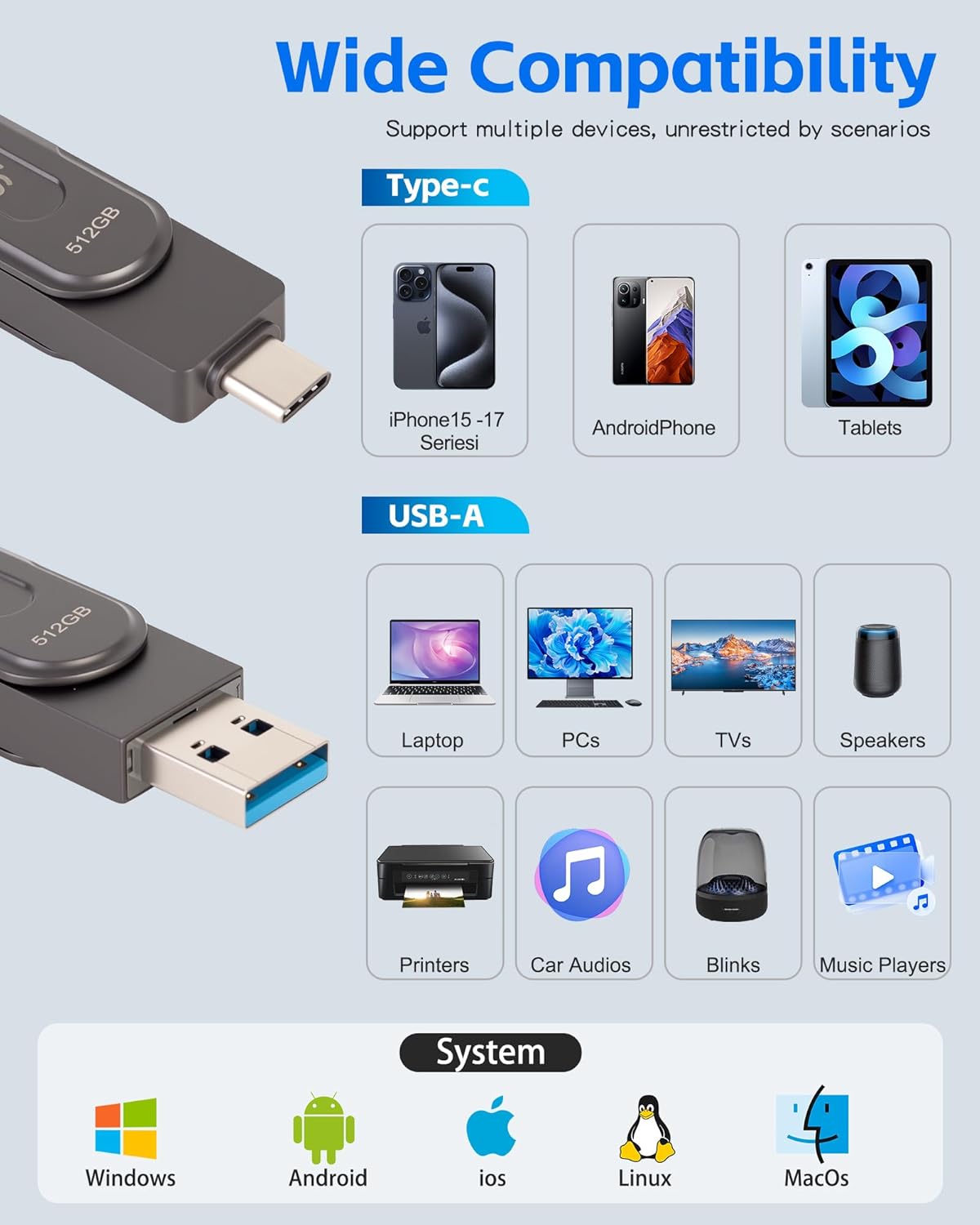 512GB USB Flash Drive for iPhone Photo Stick Thumb Drive, 2-in-1 USB C + USB A, External Storage Jump Drive for Picture Video Data Backup, High Speed Memory Stick USB Drive for iPhone/iPad/Android/PC