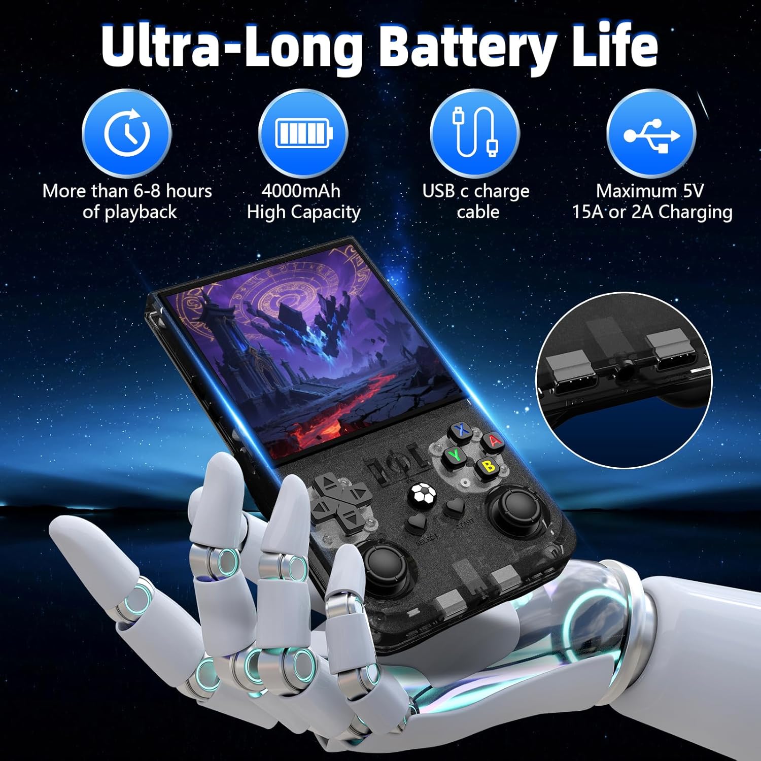 R36MAX Retro Handheld Game Console, 4.0 Inch IPS Screen Retro Gaming Console,Linux System, 4000mAh Battery Portable Pocket Mini Arcade, Built-in 128G,Retro Black