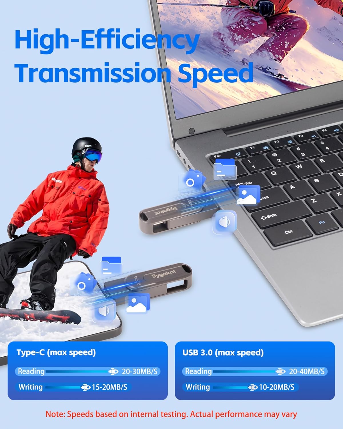 512GB USB Flash Drive for iPhone Photo Stick Thumb Drive, 2-in-1 USB C + USB A, External Storage Jump Drive for Picture Video Data Backup, High Speed Memory Stick USB Drive for iPhone/iPad/Android/PC