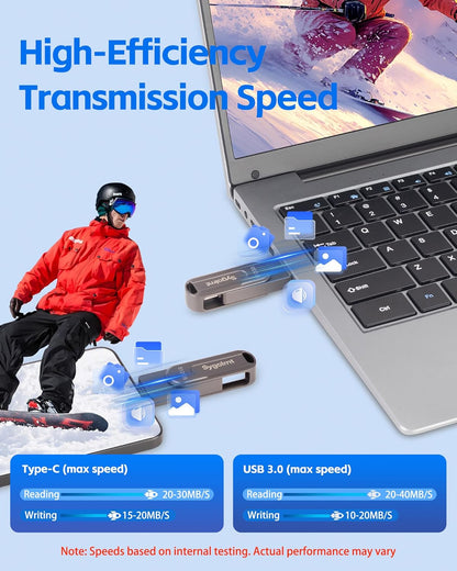 512GB USB Flash Drive for iPhone Photo Stick Thumb Drive, 2-in-1 USB C + USB A, External Storage Jump Drive for Picture Video Data Backup, High Speed Memory Stick USB Drive for iPhone/iPad/Android/PC