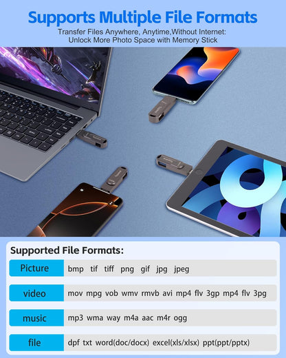 512GB USB Flash Drive for iPhone Photo Stick Thumb Drive, 2-in-1 USB C + USB A, External Storage Jump Drive for Picture Video Data Backup, High Speed Memory Stick USB Drive for iPhone/iPad/Android/PC
