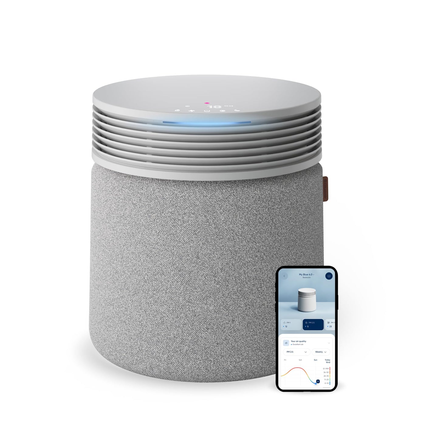 BLUEAIR Blue Signature SP3i Air Purifier for Medium Rooms up to 498 sq ft, HEPASilent Filtration, WiFi Smart Control, Auto Mode, Odor & Smoke Removal, Pet Hair & Dust, AHAM Verified, Table Design