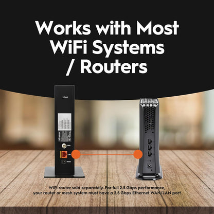Hitron CODA56 Cable Internet Modem ONLY - DOCSIS 3.1 | 2.5 Gbps | NO WiFi - Requires Router | Xfinity/Spectrum/Cox Compatible | NOT for Fiber/DSL