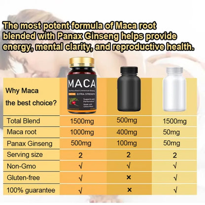 7in1 Premium Maca Root Capsules - with Ashwagandha, Ginseng, Tribulus, Shilajit, Shatavari & Black Pepper - Natural Energy, Performance & Mood Support